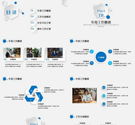 微粒体金融销售年终述职报告PPT模板ppt文档