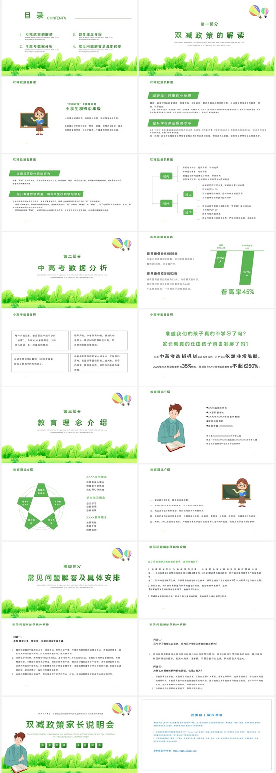 绿色双减政策家长说明会PPT模板