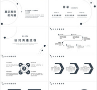 极简企业高效沟通术培训课件PPT模板ppt文档