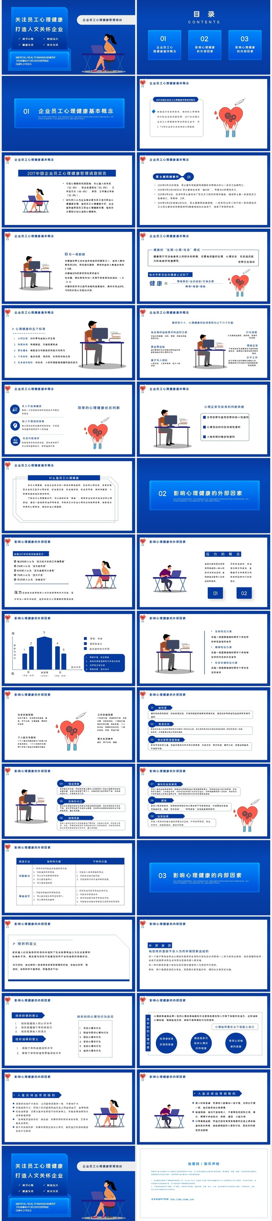 蓝色企业员工心理健康培训课件PPT模板