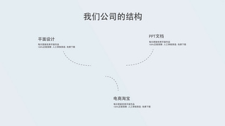 专业商业MG企业介绍AEcc2017视频模板视频素材