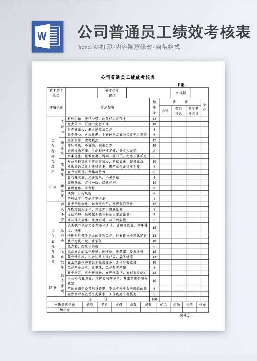 公司普通员工绩效考核表word模板图片 正版模板下载400149550 摄图网