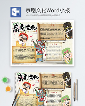 京剧文化Word小报word文档