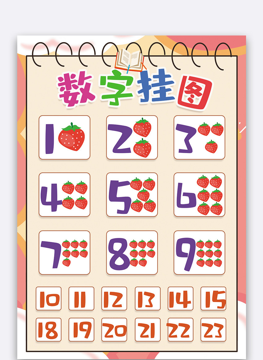 卡通认识数字挂图启蒙幼儿卡通挂图