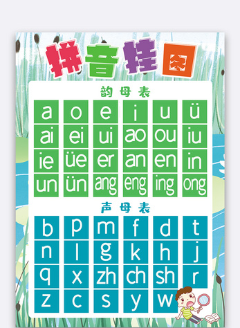 小清新拼音挂图儿童早教启蒙挂图