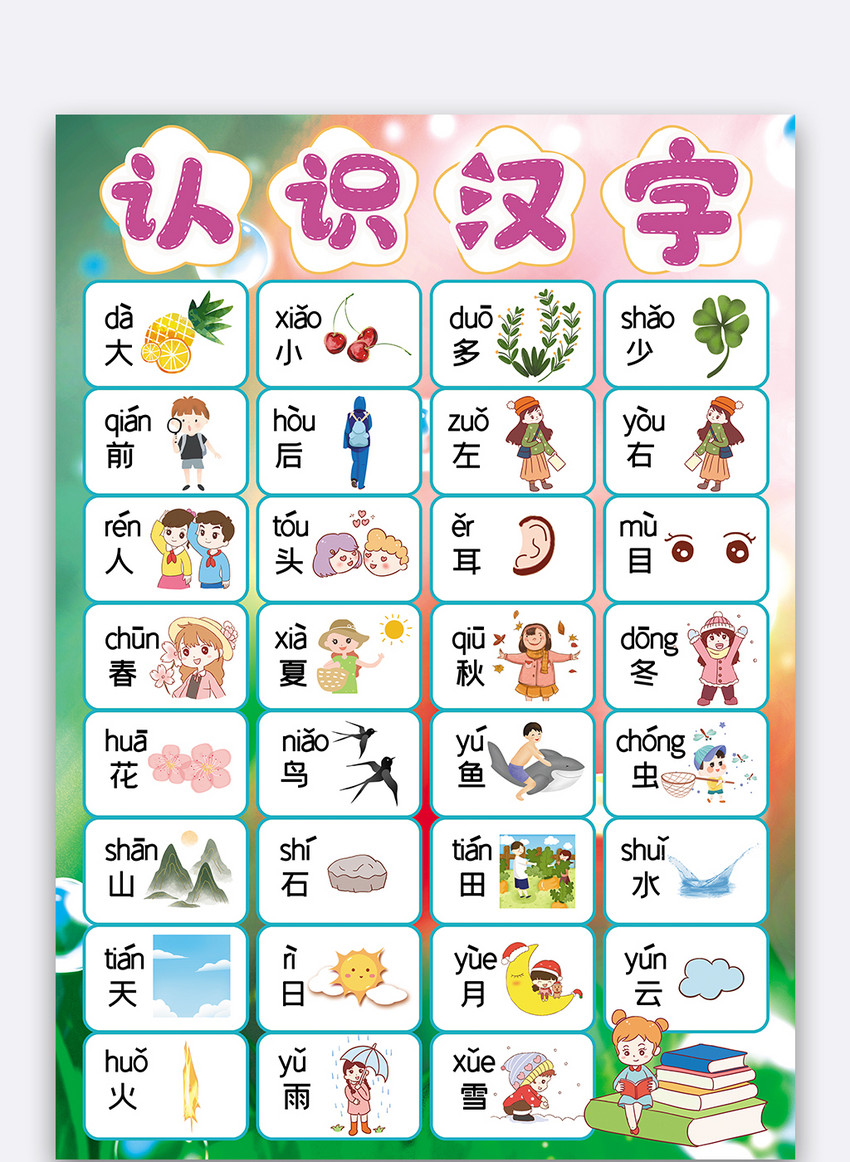 儿童早教挂图宝宝认识字拼音拼读训练
