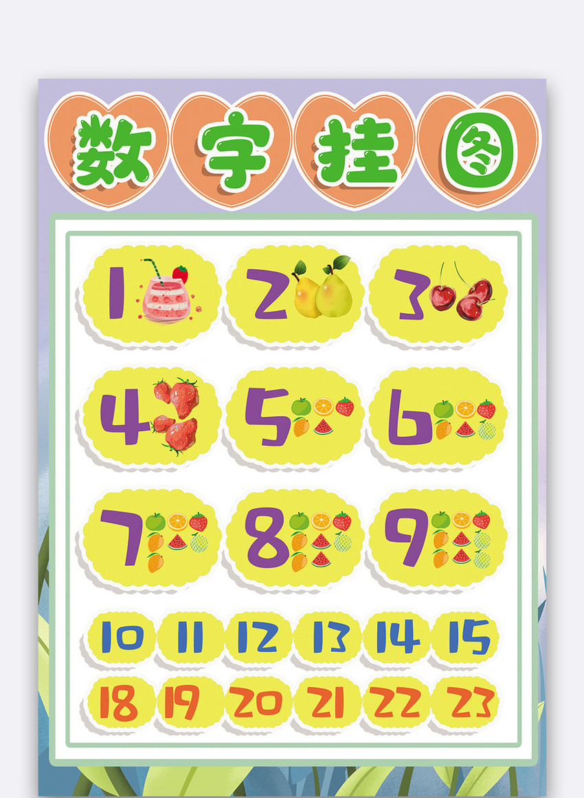 卡通认识数字挂图启蒙幼儿卡通挂图