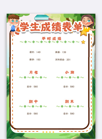 高考状元成绩单图片