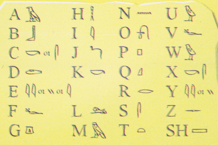 埃及字母表