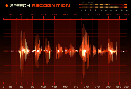 语音识别信号图片