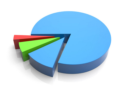 圆形分格统计图表照片