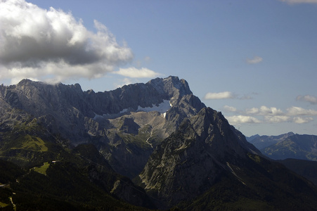 zugspitze视图