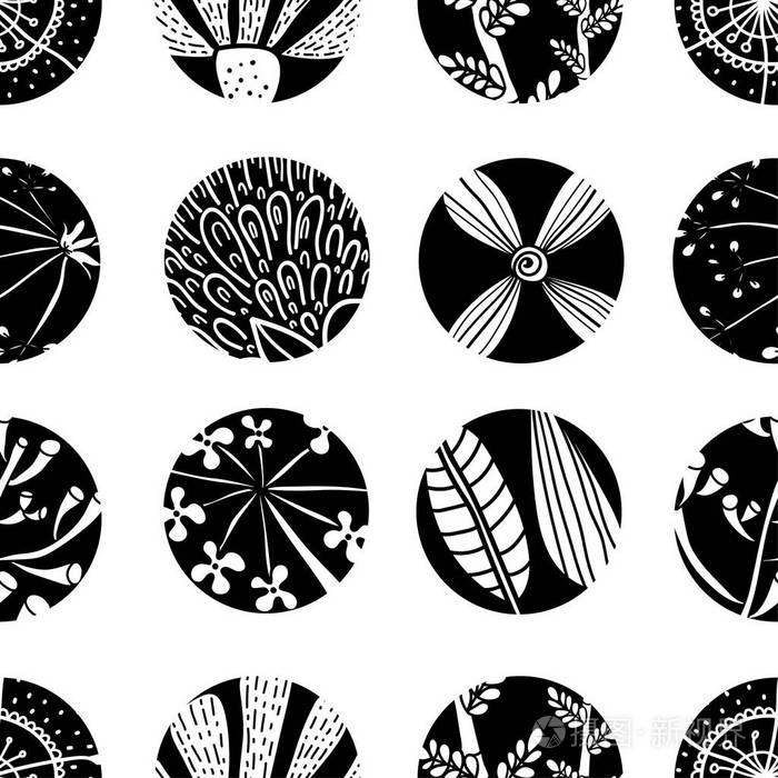 环形无缝图案