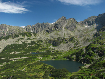 波兰山