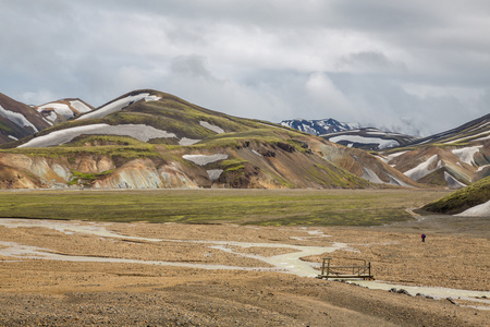 landmannalaugar 令人难以置信的景观与旅游和河流，冰岛