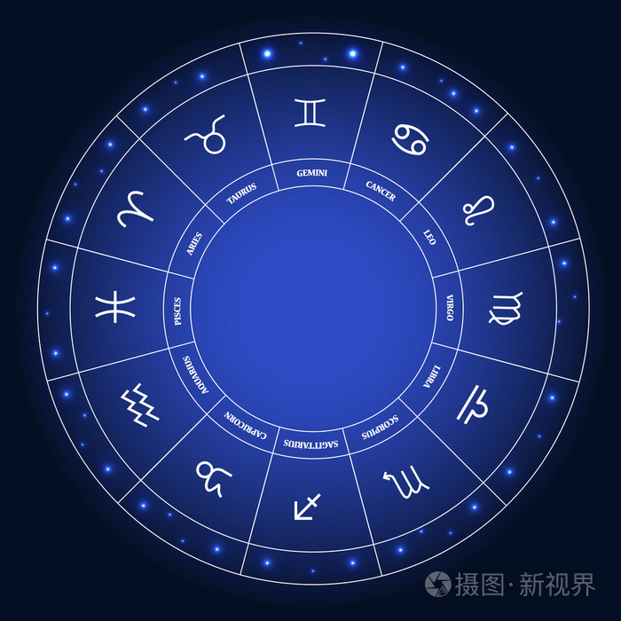 设置的符号黄道十二宫矢量图