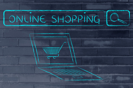 电子商务和在线购物的概念