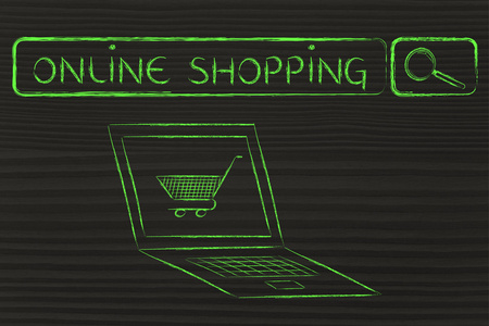 电子商务和在线购物的概念