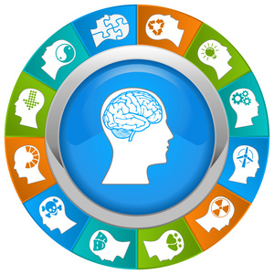 思维元首图标照片