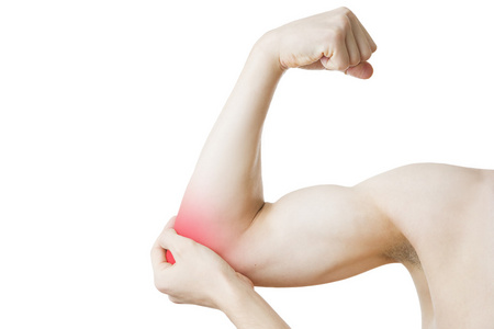 在手关节疼痛照片