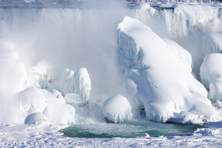 冰积聚的尼亚加拉大瀑布，2015 年的冬天