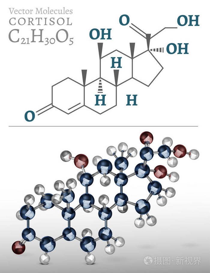 皮质醇分子图像插画-正版商用图片00mhpb-摄图新视界