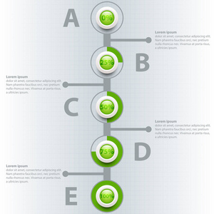 在时间线上的网站演示文稿封面海报矢量设计信息图图概念的百分率水平新鲜绿色颜色 3d 圆