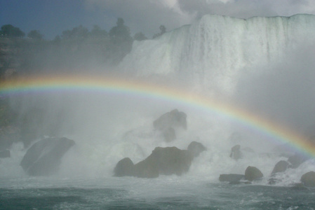 尼亚加拉大瀑布 地名 加拿大美国 尼亚加拉瀑布 地名 加拿大美国 尼亚加拉瀑布城 电影尼亚拉加瀑布