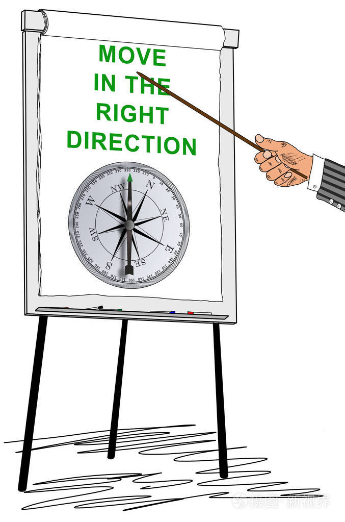 正确的方向概念在活动挂图上绘制
