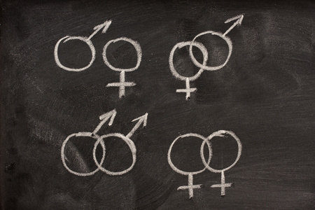 性别问题纳入图片