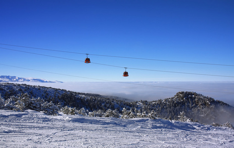 缆车滑雪台，高山缆车