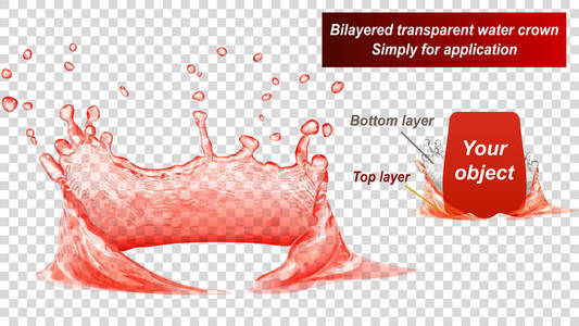 水两个分层的王冠。飞溅的水