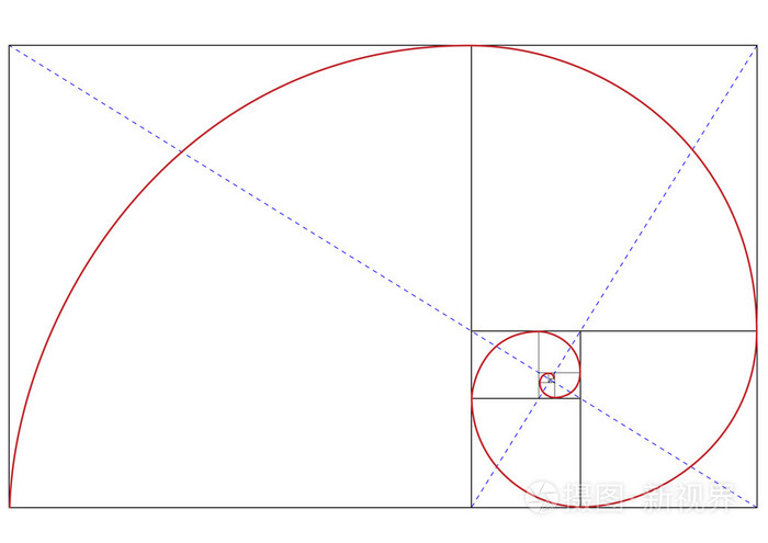 [计]黄金比例插画-正版商用图片00w7e4-摄图新视界