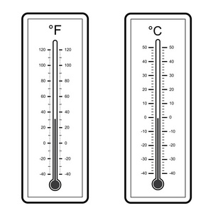 白色背景上的温度计矢量分离