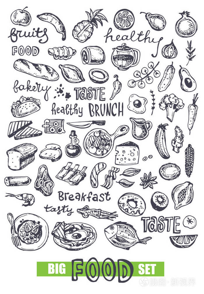 手绘涂鸦食物插图.早餐套餐.菜顶视图