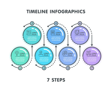 现代的 7 个步骤时间线图表模板。线性的平面样式