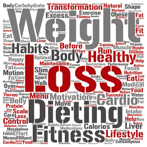重量损失健康节食转型图片
