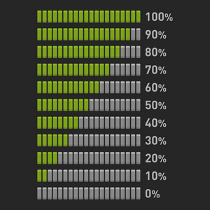 在深色背景上的绿色进度条集。矢量