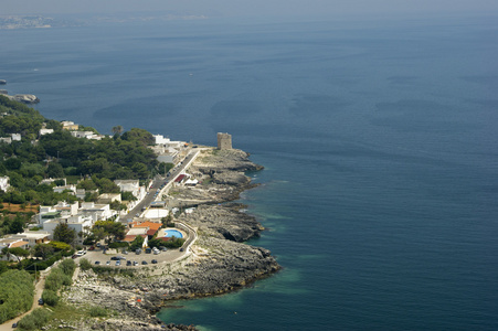 海岸线 海岸地形或轮廓