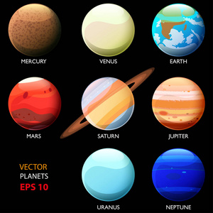 太阳系的八大行星一套图片