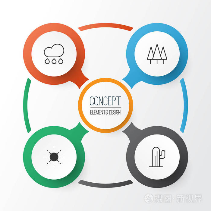 图标集的性质太阳森林雨和其他元素的集合此外包括植物雨淋大暴雨的