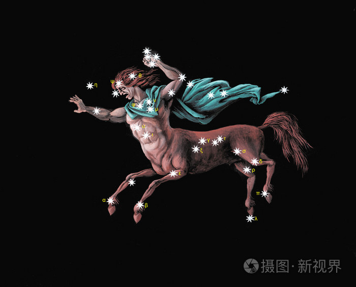 半人马座半人马座手绘