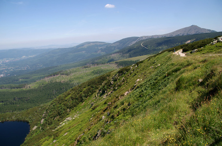 在 mouintains 中湖