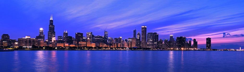 著名的芝加哥全景
