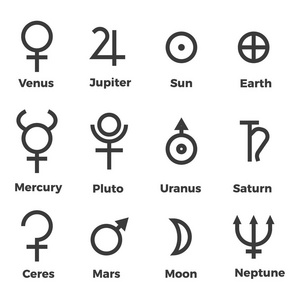 太阳系行星图标设置符号照片