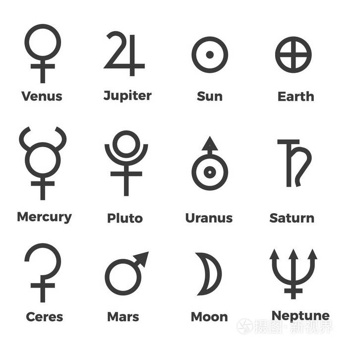 太阳系行星图标设置符号