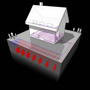 独立式的住宅与地热源热泵图片