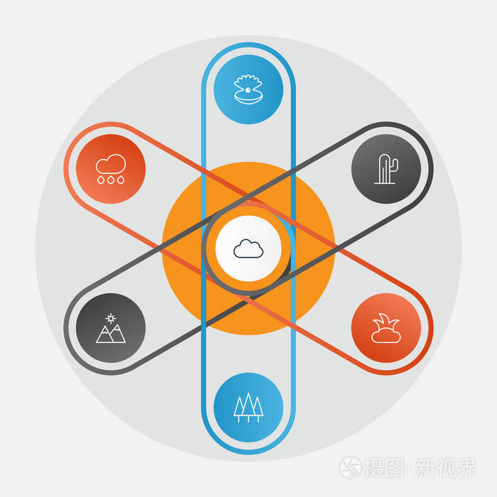图标集的性质贝壳云森林和其他元素的集合此外包括符号如乌云密布山
