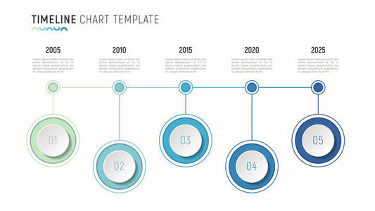 数据可视化的时间线图表的信息图表模板。5 st