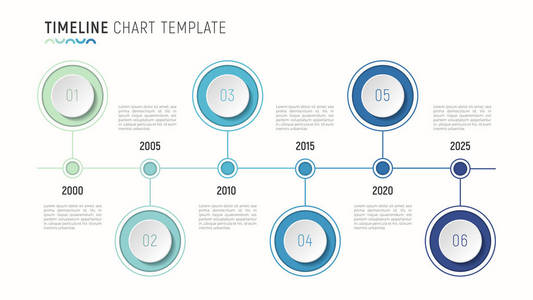 数据可视化的时间线图表的信息图表模板。6 st